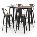 Grafton Bar Set (4 Stools)