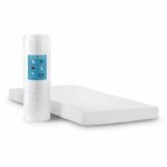 Comfy Roll Vacuum Packed Mattress (JB)