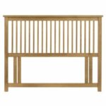 Atlanta Headboard