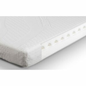 Clima Smart Cotbed Mattress (JB)