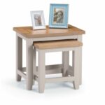 Richmond Nest of Tables - Elephant Grey (JB)