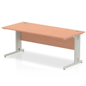 Impulse Straight Desk Cable Managed Leg