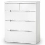 Manhattan 3+2 Drawer Chest (JB)