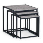 Staten Nest of Tables