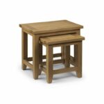 Astoria Nest Of Tables (JB)