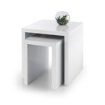 Metro High Gloss Nest of Tables - White (JB)