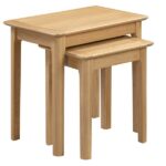 Cotswold Nest of 2 Tables