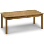 Coxmoor Coffee Table (JB)