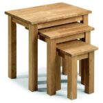 Coxmoor Nest of Tables (JB)
