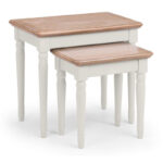 Provence Nest of Tables